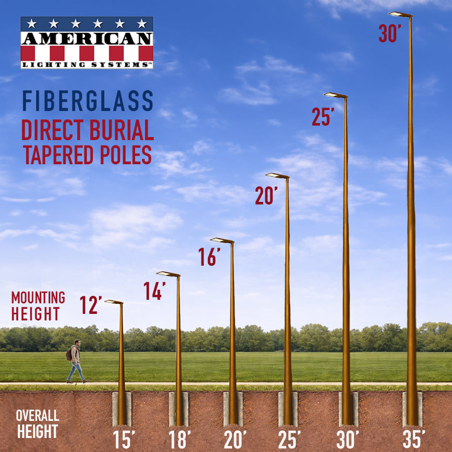 30 Foot Fiberglass Light Pole Mounting Height Round Tapered Direct Burial